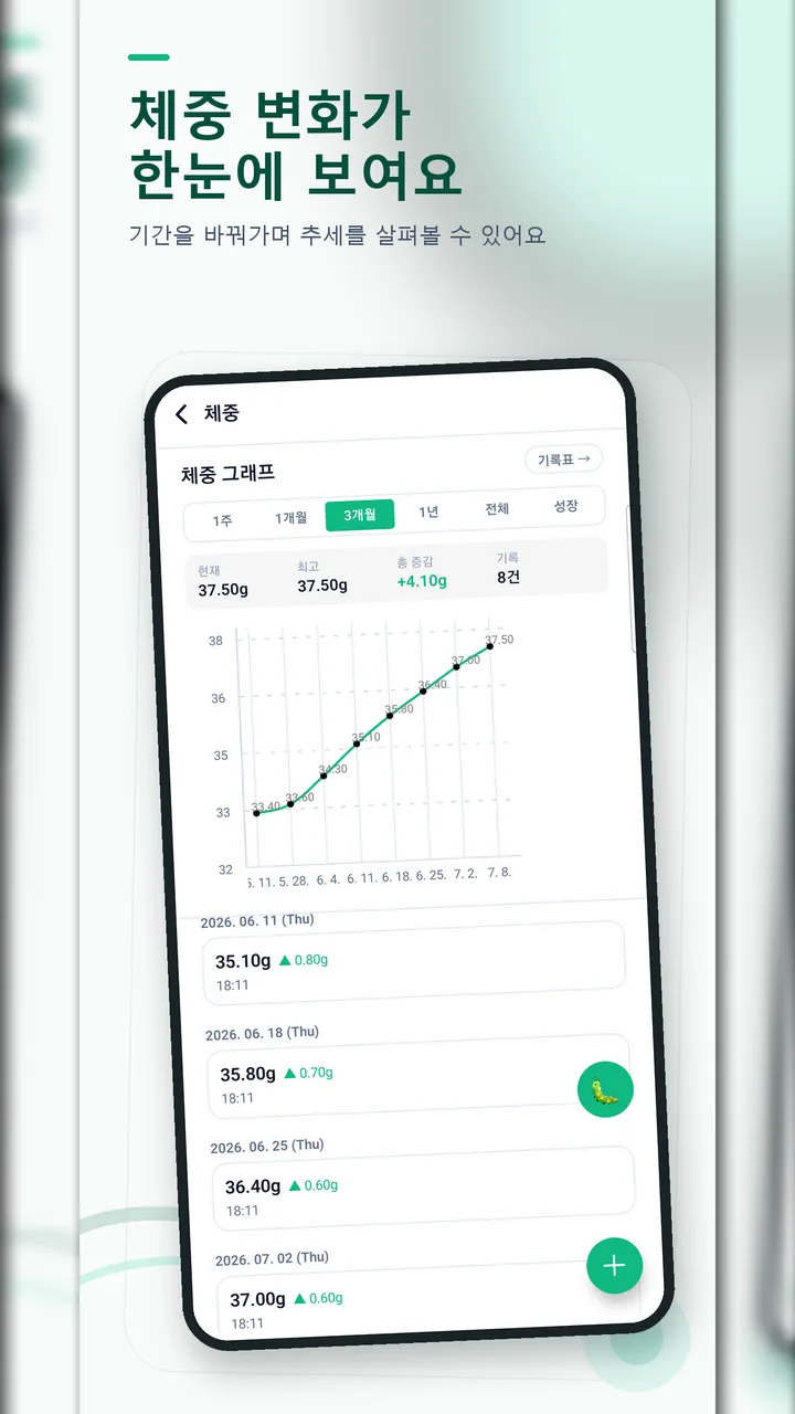 3개월치 체중 변화를 꺾은선 그래프와 날짜별 기록 목록으로 보여주는 화면
